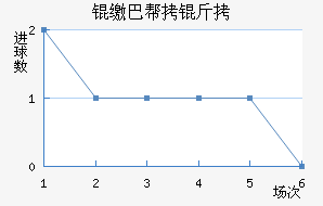 �ɰͰ�����������������������