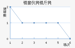 �ѻ�����������������