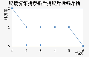 �Ӽð�̩��������������������