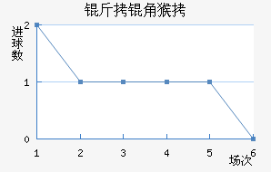 ���Ǻ���������������