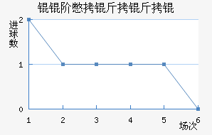 �M�ױ�����ӽ�������������