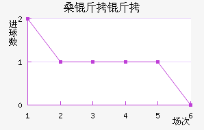 ɣ������������������