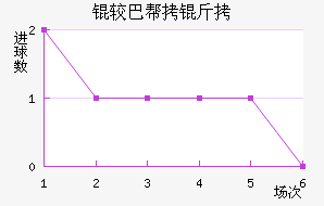 �ϰͰ�����������������