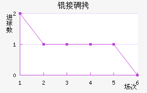 �ӵϽ�������������