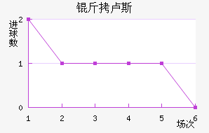 ��¬˹����������������