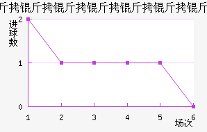 ���������������������������