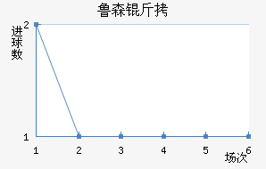 ³ɭ����˽�������������
