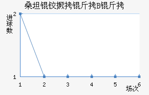 ɣ̹�¾���B�ӽ�������������