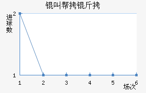 �а�����������������