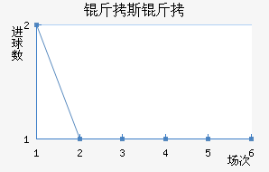 ��˹����������������