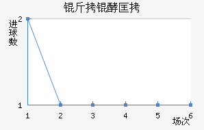 ���ʰͿ��������������