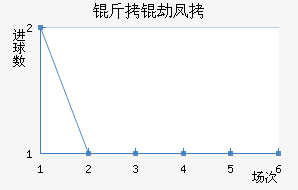 �������ٷ��˽�������������