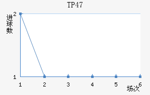 TP-Seinajoki��������������