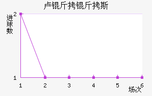 ¬����˹�˽�������������