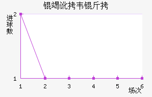 �߶�Τ�˽�������������