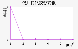 ���ȱ�˽�������������