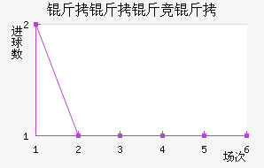 �����ﾺ����������������