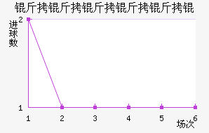 ������������������������