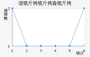 ŵ����ɭ�ֽ�������������