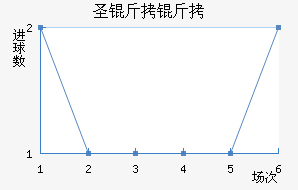 ʥ���ƽ�������������