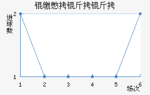 �ɱ�������������������