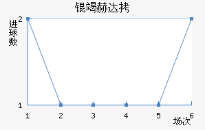 �ߺմ��������������