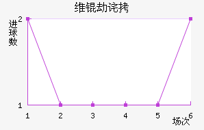 ά�ٲ��������������