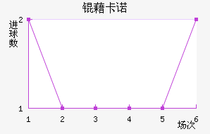 �忨ŵ��������������