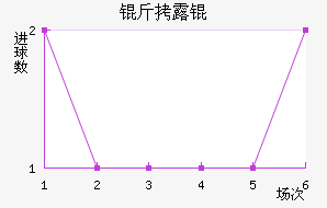 ��¶���������������