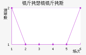 ��ɪ�R��˹��������������