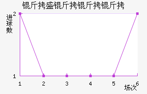 ��ʢ�����ӽ�������������