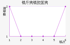 ���ƿ���������������