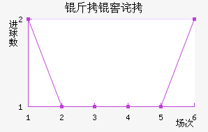 ���Ѳ������������������