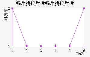 ���������½�������������