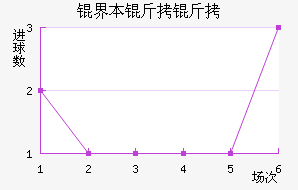 �籾������������������