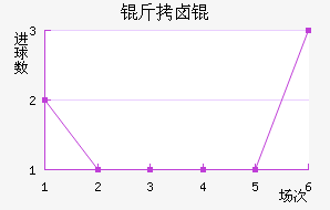 ��±���������������