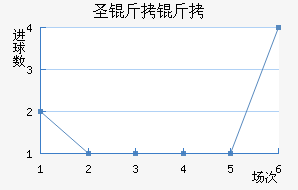 ʥ������������������