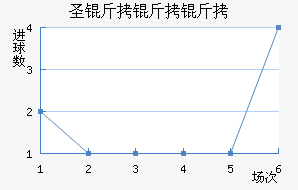 ʥ�����ֽ�������������