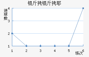 ��˹���˽�������������