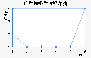 ������ɳ��������������