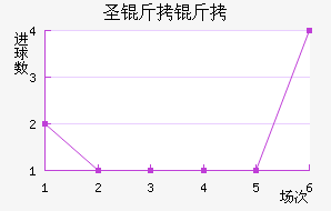 ʥ���޽�������������