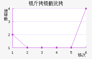 ���ض���������������