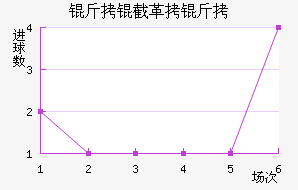 ���ظ��½�������������