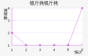 ���˸����°ͺս�������������