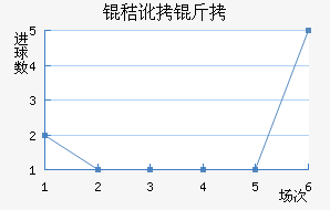 �ն��߽�������������