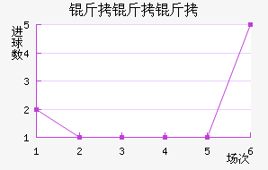 ��������������������