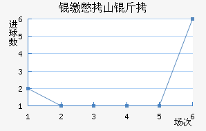 �ɱ�ɽ�Ž�������������