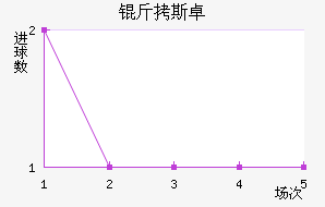 ��˹׿�����������������