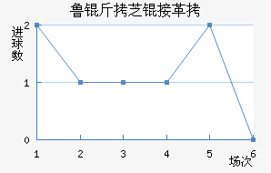 ³��֥�Ӹ��������������