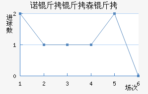 ŵ����ɭ�ֽ�������������